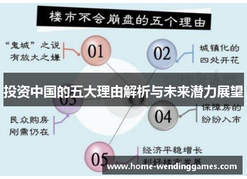 投资中国的五大理由解析与未来潜力展望