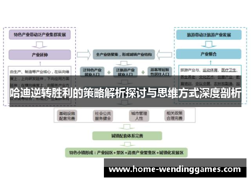 哈迪逆转胜利的策略解析探讨与思维方式深度剖析