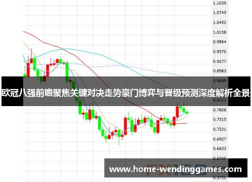 欧冠八强前瞻聚焦关键对决走势豪门博弈与晋级预测深度解析全景